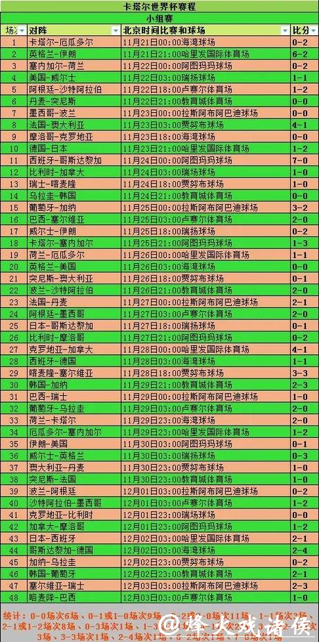世界杯外围平台用户体验大比拼 世界杯外围平台用户体验大比拼