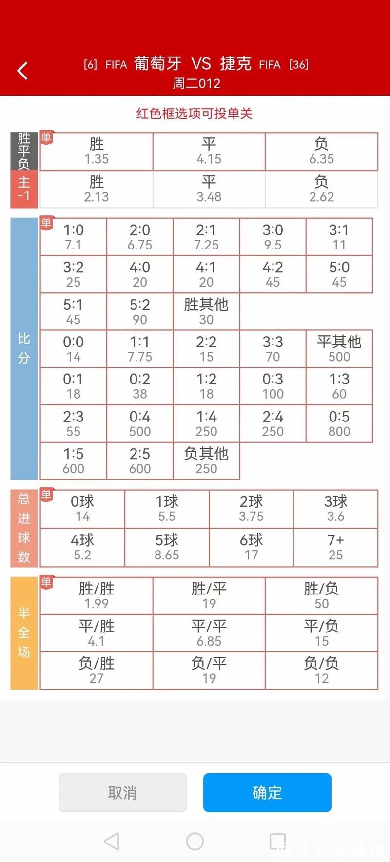 世界杯竞猜：深度解读赔率与风险管理